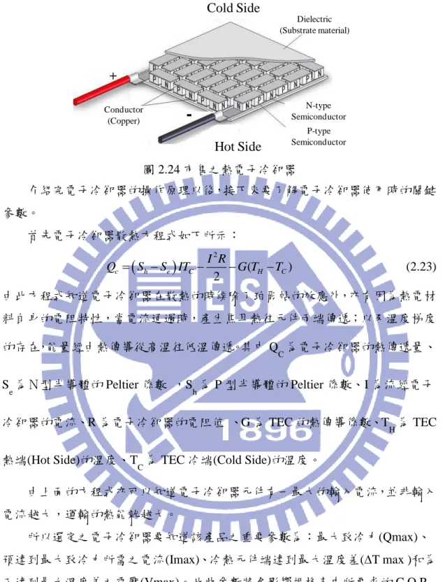 圖 2.24 市售之熱電子冷卻器  介紹完電子冷卻器的操作原理以後，接下來要了解電子冷卻器使用時的關鍵 參數。  首先電子冷卻器散熱方程式如下所示：    2 ( )cheC 2 H CQSSITI RG TT     (2.23)  由此方程式知道電子冷卻器在散熱的時候除了珀爾帖的效應外，亦有因為熱電材 料自身的電阻特性，當電流通過時，產生焦耳熱往元件兩端傳遞；以及溫度梯度 的存在，能量經由熱傳導從高溫往低溫傳遞。其中 Q C 為電子冷卻器的熱傳遞量、 S e 為Ｎ型半導體的 Peltier