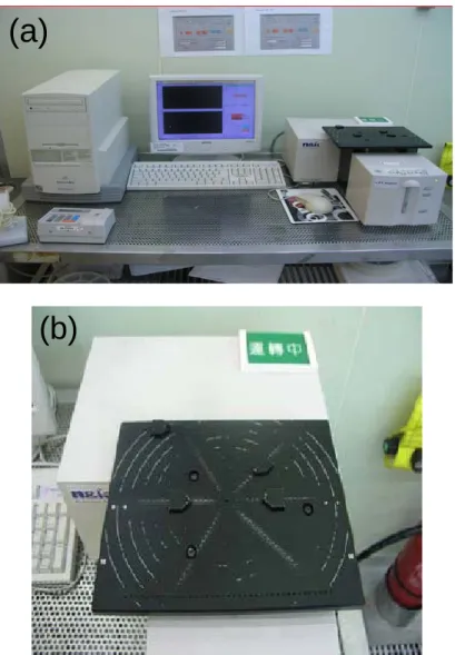 Figure 2.5 (a) Standard full view of the n&amp;k analyzer. (b) Close-up of  the sample holder with the moveable contact points