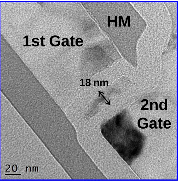 Fig. 2-6 Cross-sectional TEM image (along line A-B in Fig. 2-4) of an independent  double-gated poly-Si NW TFT showing 18-nm NW thickness