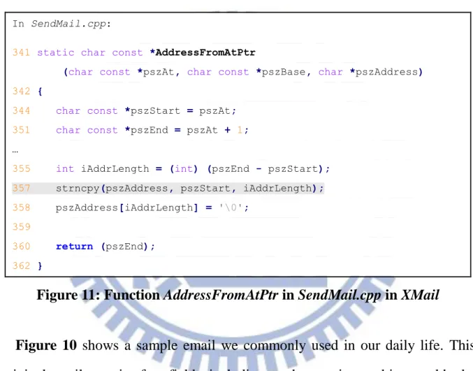 Figure 10: Sample Email with Envelopes for XMail 