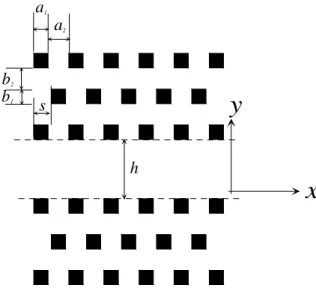 Figure 1 shows a stack of a finite number of identical, equal spaced, periodic layers of  infinite extent on the horizontal plane