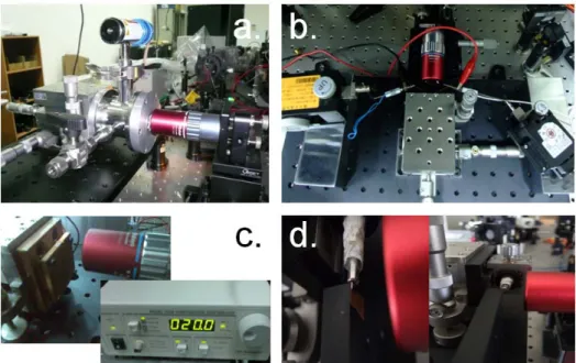 Fig 2-9: Various sample stage accessories of NIR con-focal micro-PL system, including (a)  gas detection chamber, (b) current injection platform, (c) substrate temperature controlling  system, and (d) in-plane laser emission collection stage