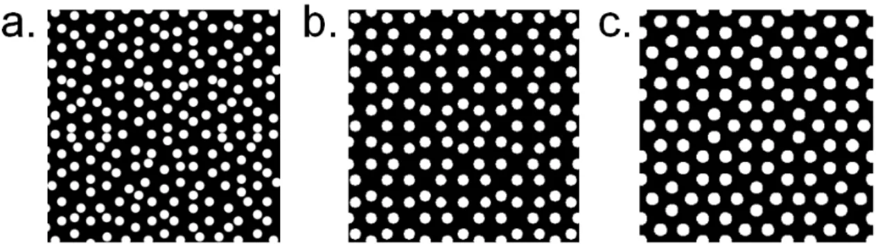 Fig. 3-1: Lattice structures of (a) penrose (5-fold), (b) octagonal (8-fold), and (c) dodecagonal  (12-fold) QPhCs