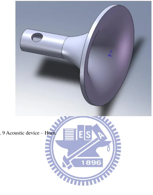 Fig. 9 Acoustic device – Horn.