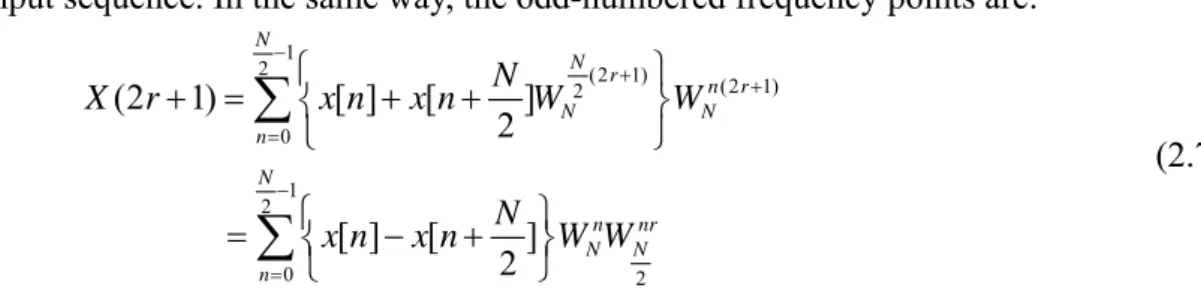 Figure 2.1, which is called a signal flow graph (SFG), illustrates the procedure of  decomposing the 8-point DFT by the DIF algorithm