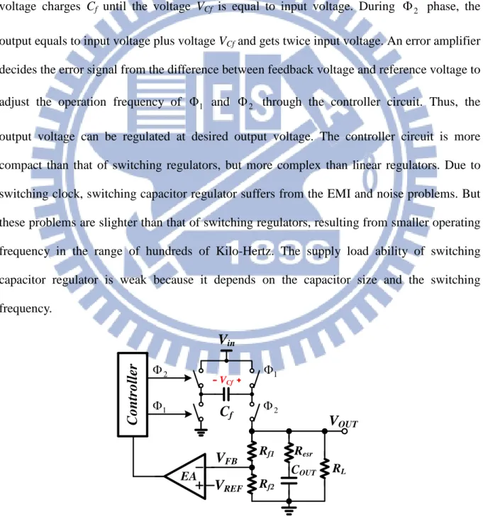 Fig. 3. The schematic of a switching capacitor regulator. 