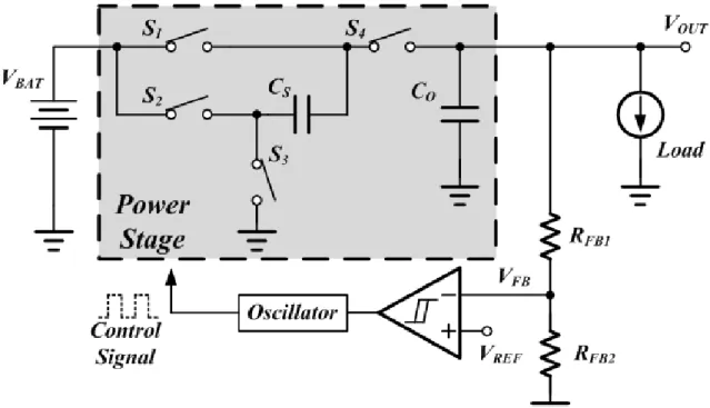 Fig. 4. The conventional structure of voltage doubler. 