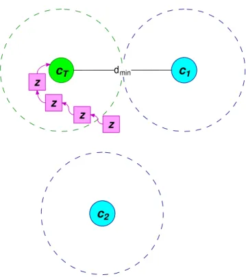 Figure 1.5: Belief propagation - successful decoding.