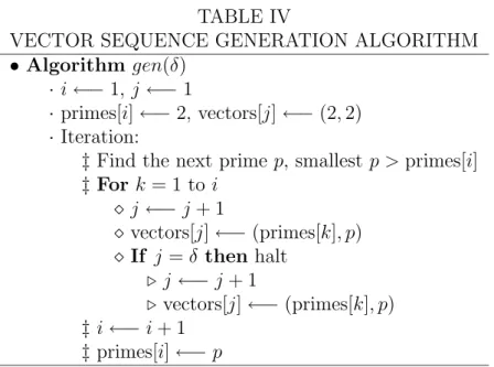 TABLE IV