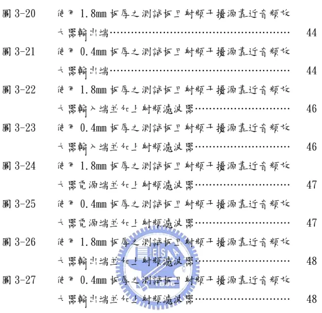 圖 3-20   使用 1.8mm 板厚之測試板且射頻干擾源靠近音頻放  大器輸出端……………………………………………   44  圖 3-21   使用 0.4mm 板厚之測試板且射頻干擾源靠近音頻放  大器輸出端……………………………………………   44  圖 3-22   使用 1.8mm 板厚之測試板且射頻干擾源靠近音頻放  大器輸入端並加上射頻濾波器………………………   46  圖 3-23   使用 0.4mm 板厚之測試板且射頻干擾源靠近音頻放  大器輸入端並加上射頻濾波器……………………