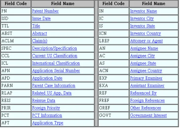 Table 5.1 Key Term Table 
