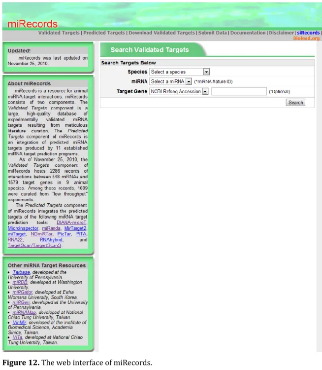 Figure 12. The web interface of miRecords. 