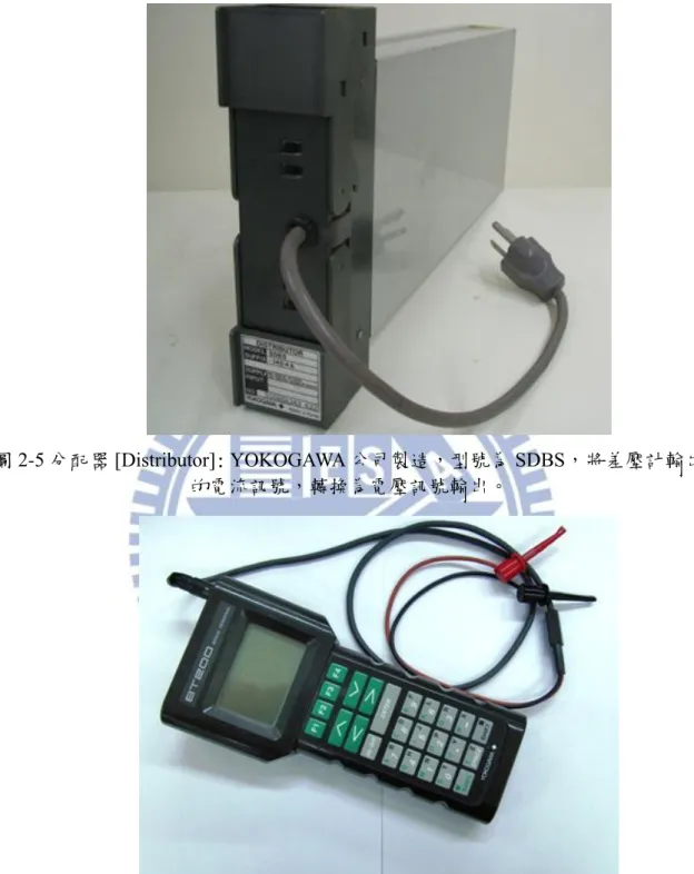 圖 2-5 分配器 [Distributor]: YOKOGAWA 公司製造，型號為 SDBS，將差壓計輸出 的電流訊號，轉換為電壓訊號輸出。 