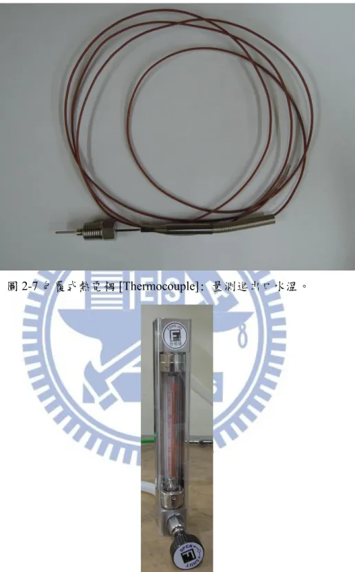 圖 2-7 包覆式熱電耦 [Thermocouple]: 量測進出口水溫。 