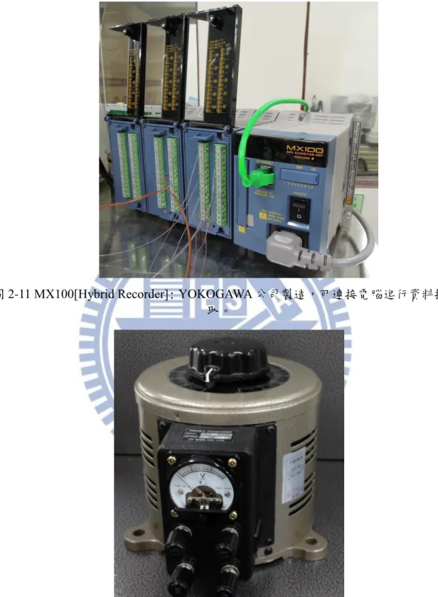 圖 2-11 MX100[Hybrid Recorder]: YOKOGAWA 公司製造，可連接電腦進行資料擷 取。 