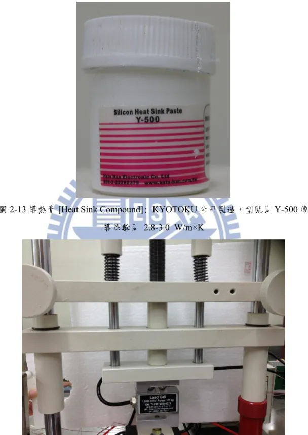 圖 2-13 導熱膏 [Heat Sink Compound]: KYOTOKU 公司製造，型號為 Y-500 傳 導係數為 2.8-3.0 W/m×K 