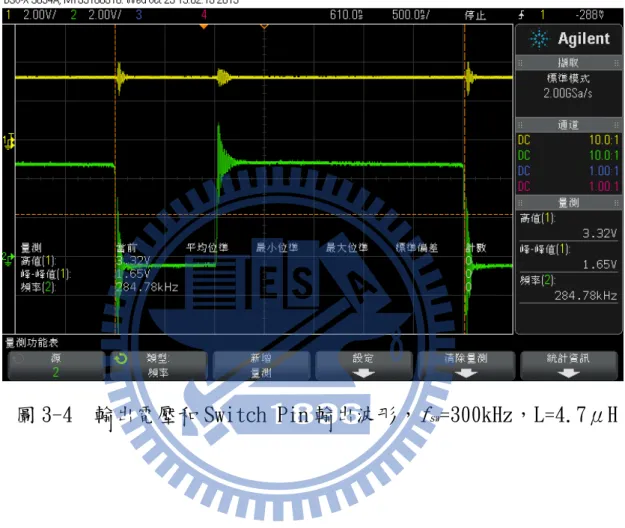 圖 3-4  輸出電壓和 Switch Pin 輸出波形， f sw =300kHz，L=4.7μH 