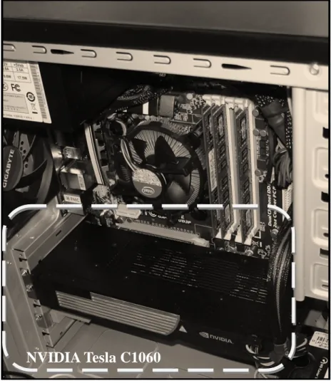 圖 1-2  顯示卡 NVIDIA Tesla C1060 安裝於本研究室之電腦示意圖 