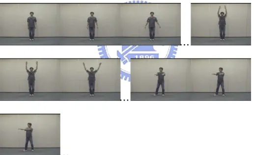 Figure 3.2. Human action consists of a series of discrete human postures