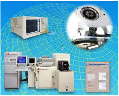 圖 3-10  半導體參數分析儀（Agilent 4070） 
