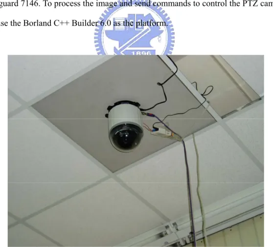 Figure 2-8 : Lilin PIH-7600 High Speed PTZ Dome 