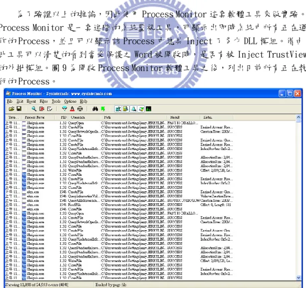 圖 9 開啟 Process Monitor 視窗 
