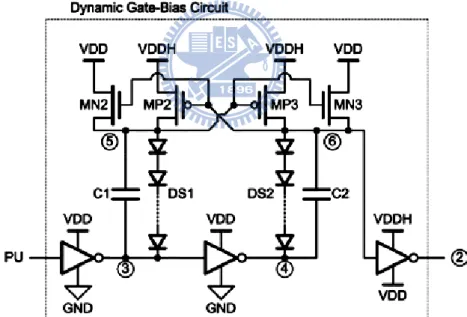Fig. 2.3 Circuit implementation of the dynamic gate-bias circuit in Fig. 2.2. 