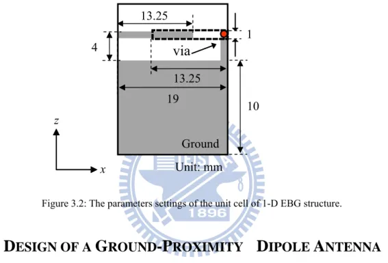 Figure 3.2: The parameters settings of the unit cell of 1-D EBG structure. 