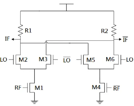 Fig 2.7 Gilbert cell mixer 