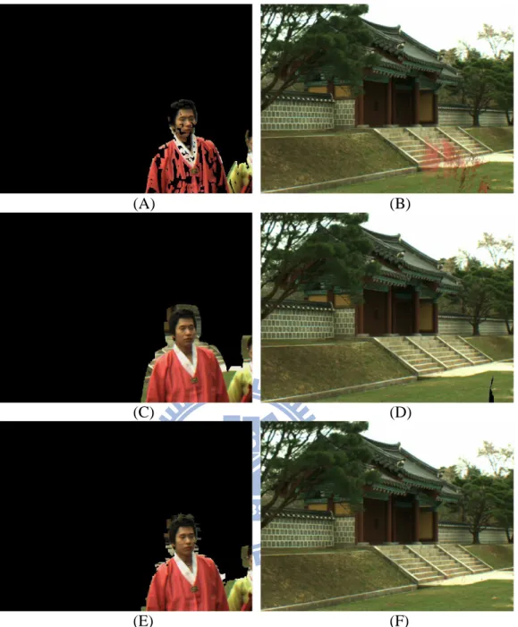 Figure 6- Frame difference of video lovebird1 (camera 1) with different operations:  (A) frame difference only, (C) frame difference with dilation, (E) frame difference with 