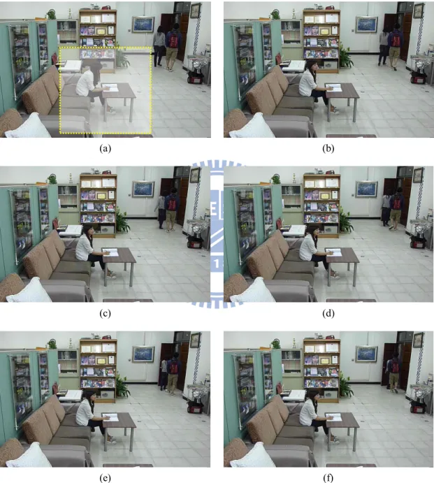 Figure 3.10 Six representative frames of a surveillance video. (a) The first frame with the protected  region enclosed by a rectangle