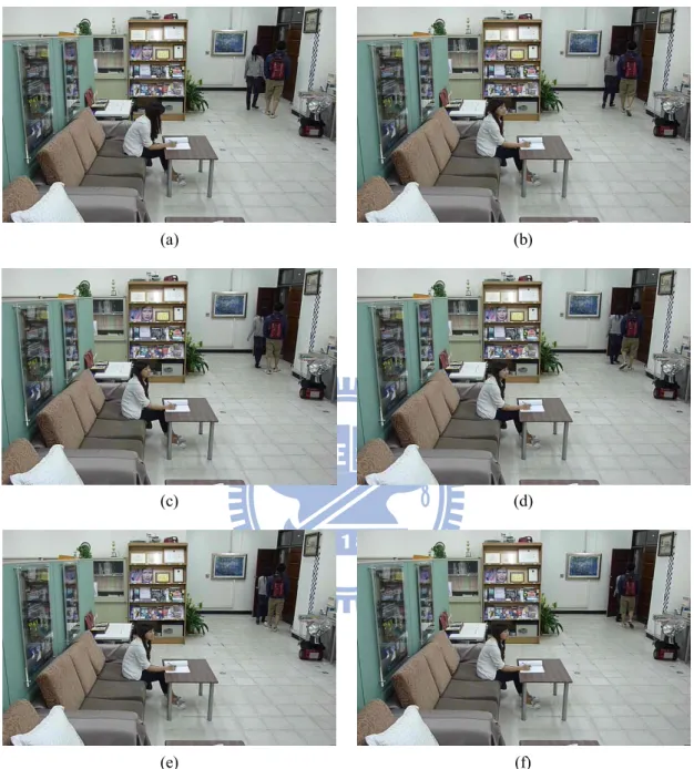 Figure 3.12 Six representative frames of a recovered video. (a) The first frame. (b) The second frame