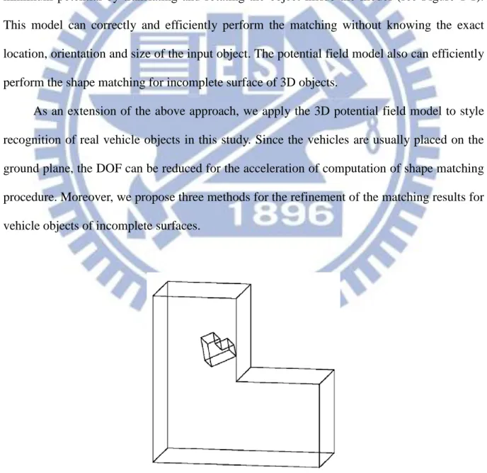 Figure 1-1 Object and model 