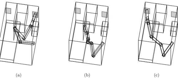 Figure 4.13: Manipulator configurations shown in Fig. 4.12 observed from a different viewing angle.