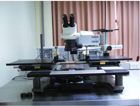Figure 3.9    S-parameter measurement Agilent PNA network analyzer up to 67GHz 