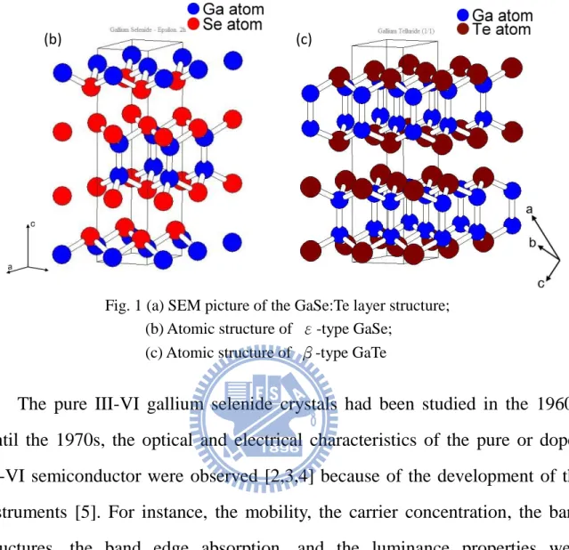 Fig. 1 (a) SEM picture of the GaSe:Te layer structure;        (b) Atomic structure of  ε-type GaSe; 