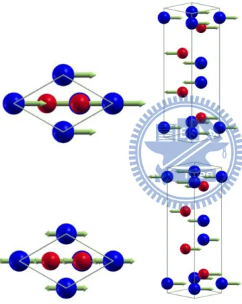 Fig. 7 (a) Configuration of the rigid layer vibrational mode at  19.3 cm -1 ; (b) Configuration of the vibrational mode at 56.8  cm -1