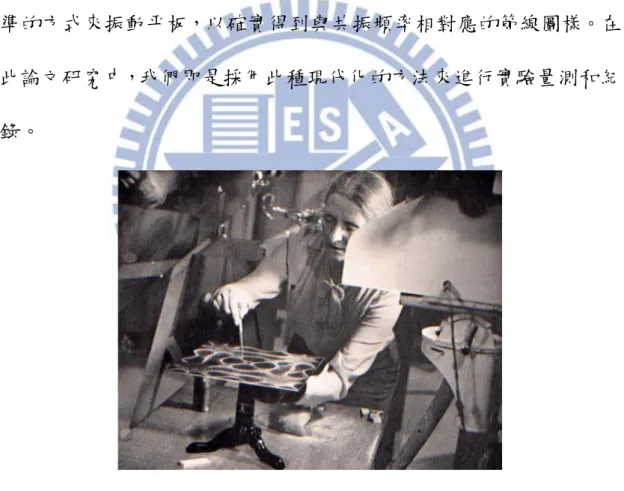 圖 2.5    瑪麗‧沃菈(Mary Desiree Waller) 