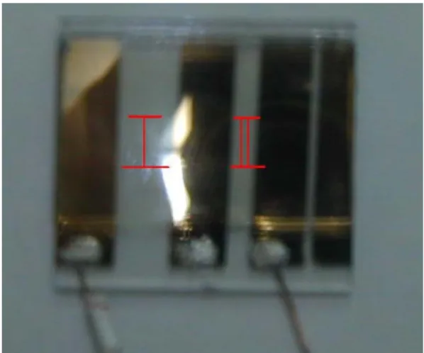 圖 4-5  不同電極間距的 IPS 液晶樣品 Ⅰ區(Vth=144v) 0.040.050.060.070.080.090.10.110.12 0 20 40 60 80 100 120 140 160 180 200 外加電壓(V)穿透光強度(a.u.) Ⅱ區(Vth=67v) 0.1 0.1020.1040.1060.1080.110.1120.1140.1160.1180.12 0 20 40 60 80 100 120 140 160 180 200 外加電壓(V)穿透光強度(a.u.)
