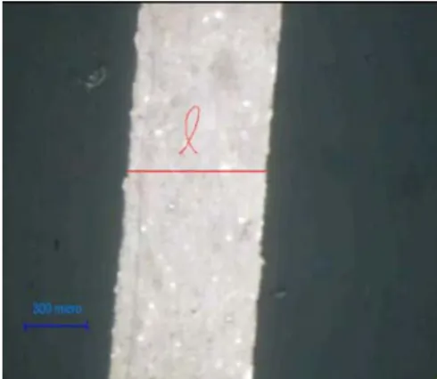 圖 4-7  電極間距照片 ( l=670±10µm )  0 0.010.020.030.040.050.060.070.080.09 0 20 40 60 80 100 120 140 160 外加電壓(V)穿透光強度(a.u.) 升壓降壓 圖 4-8(a)  沒貼不透光膠帶的臨界電壓量測圖 00.0010.0020.0030.0040.0050.0060.007 0 20 40 60 80 100 120 140 160 外加電壓(V)穿透光強度(a.u.) 升壓降壓 圖 4-8(b)  有貼不透光膠