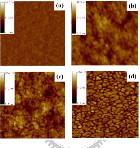 Figure  1.6    SPM  images  of  spin-on  CoTiO 3   films  with  various  thermal  treatments  at  (a)600 ° C, (b)700 ° C, (c)800 ° C, (d)900 ° C