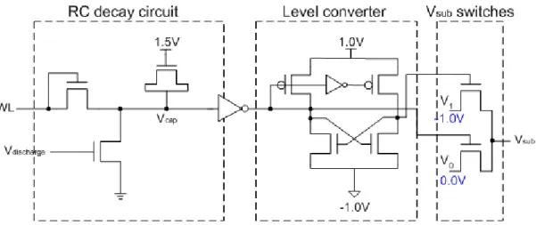Fig. 4.8 Schematic of the Vt control circuit using capacitor-discharging scheme. 