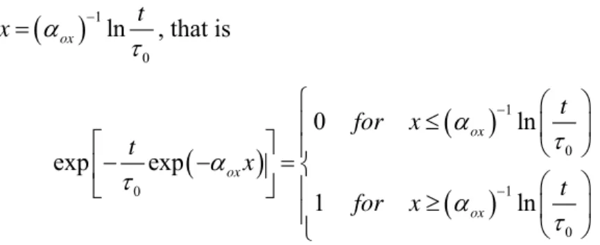 Fig. 3-13 shows this property. This approximation gives a picture that：after time t,  electrons with emission times shorter than t are de-trapped out and others are remain  trapped