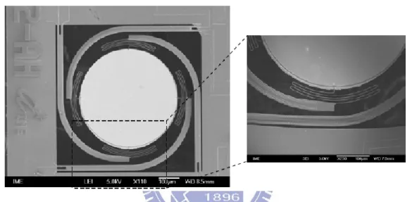 Figure 1-11. SEM micrographs of the thermally actuated micro scanning mirror [8]. 