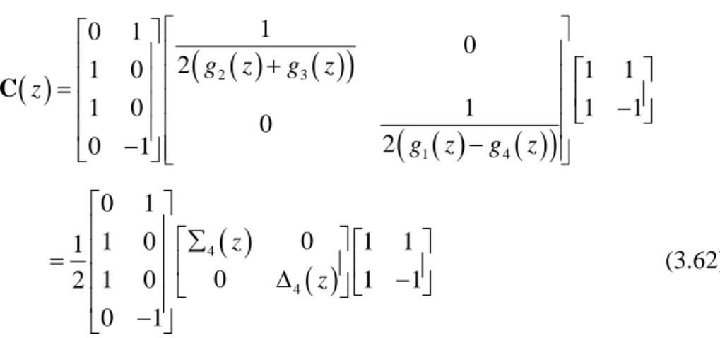 Figure 3.13 The simplified shuffler structure of crosstalk canceller for four loudspeakers  arrangement
