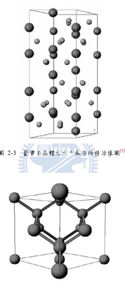 圖 2-3  藍寶石晶體之六方最密堆積結構圖 [5]