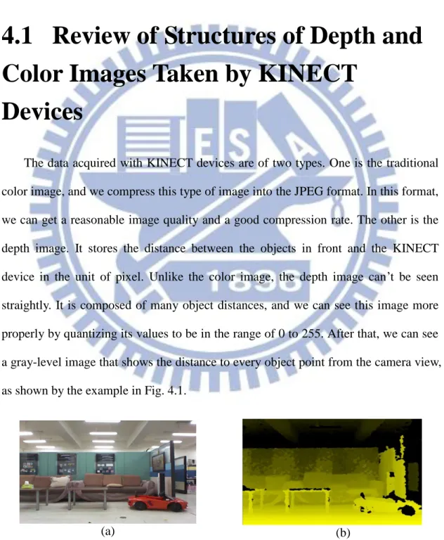 Fig. 4.1 Images acquired with the KINECT device. (a) Color image. (b) Depth image. 