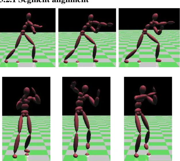 Figure  16  The  top  motion  is  a  retrieved  motion  with  25  frames.  Left  to  right  are  frame  1,  4,  23  respectively