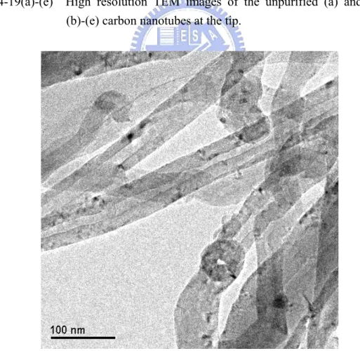 Fig. 4-20    Low magnification TEM image of tubular wall structure of the purified  carbon nanotubes