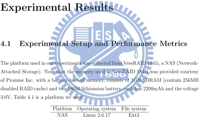 Table 4.1: Characteristic of the experimental platform
